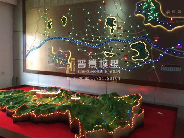 山西晋景：房地产销售模型的作用有哪些？